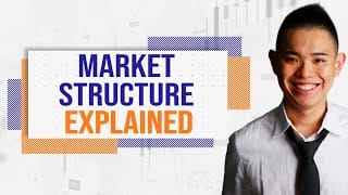 What Is Market Structure? 